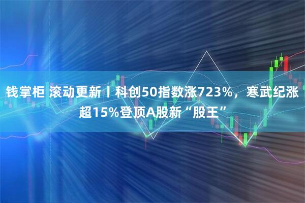 钱掌柜 滚动更新丨科创50指数涨723%，寒武纪涨超15%登顶A股新“股王”